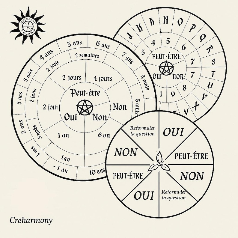 3 planches de radiesthésie plastifiées